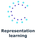 Representation Learning