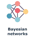 Bayesian networks