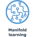 Manifold Learning