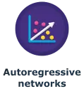Autoregressive networks