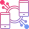 Cutting-edge Apps Attributes